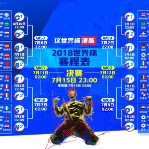 开云体育平台-欧冠之夜那不勒斯2-0利物浦，克洛普战术完败，双翼齐飞奏响安菲尔德悲歌，欧冠之夜，双翼齐飞，那不勒斯2-0粉碎利物浦